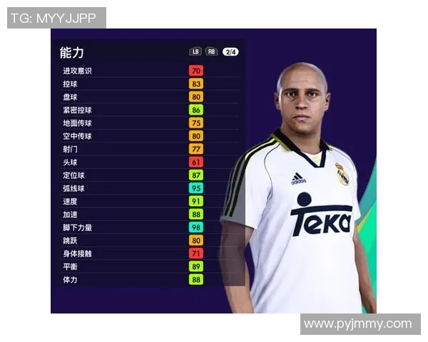 如何通过实况足球星数评判球员能力与实力