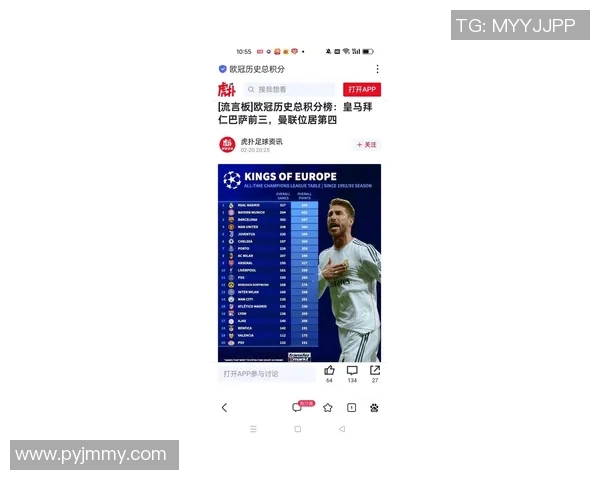 足球历史十大顶级球星排名揭秘 他们的球技如何改变了世界足球