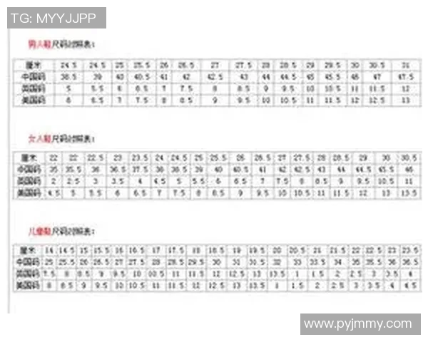 足球球星脚长与鞋码对照分析 揭秘大脚球员的鞋码背后秘密