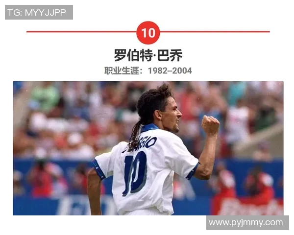 全球足坛最强十位球星盘点谁能称霸世界足球之巅